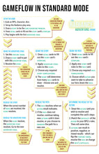 Load image into Gallery viewer, The Radiance Adventure Engine